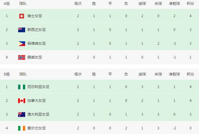 成人福利小视频