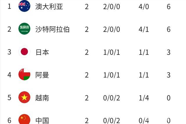 久久精品视频免费